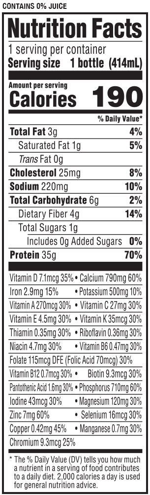 Chocolate nutritional values