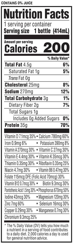 Strawberry nutritional values